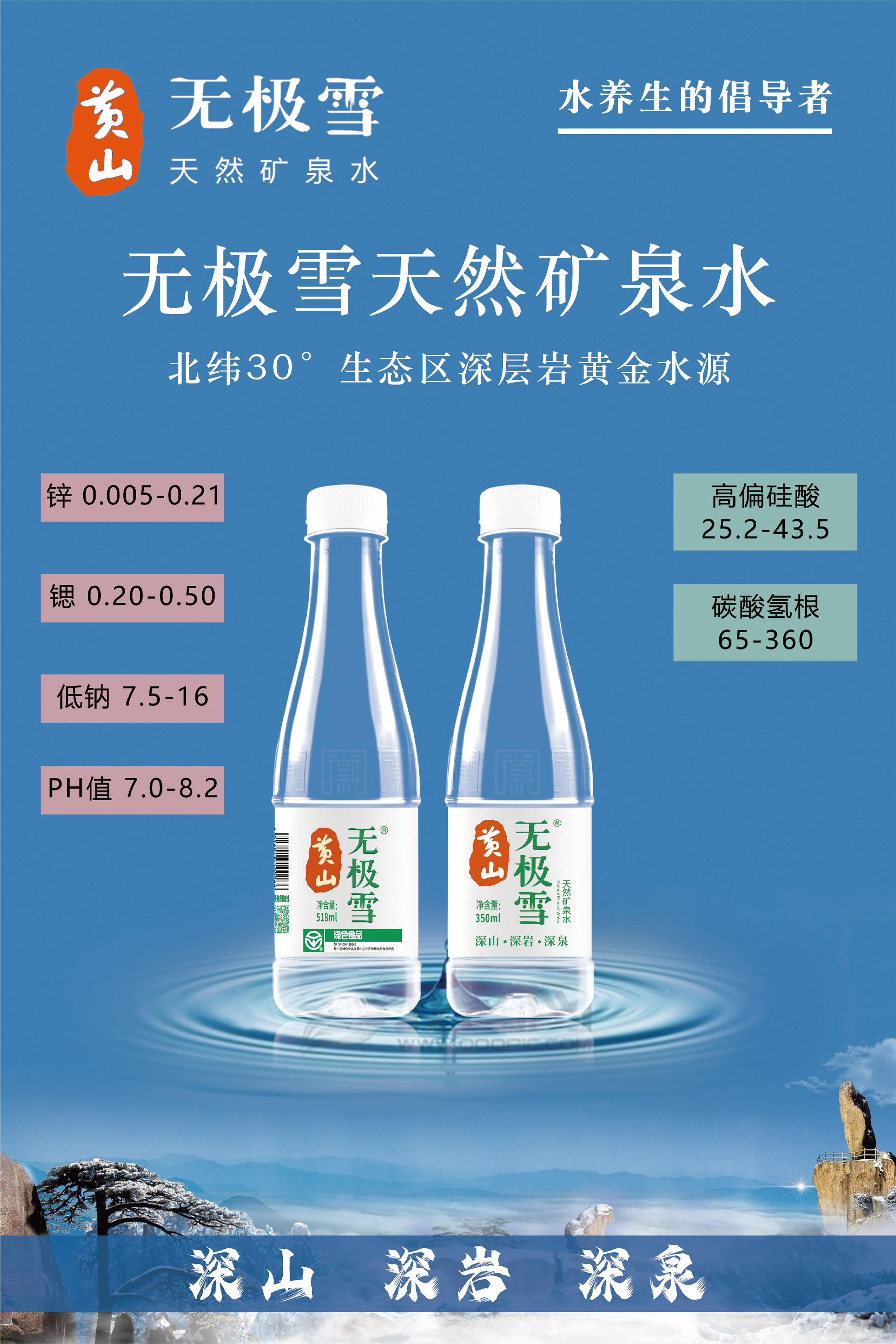 轮播视频